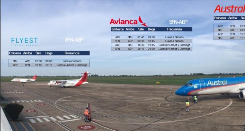 Otra línea aérea sumará vuelos entre Santa Fe y Buenos Aires 