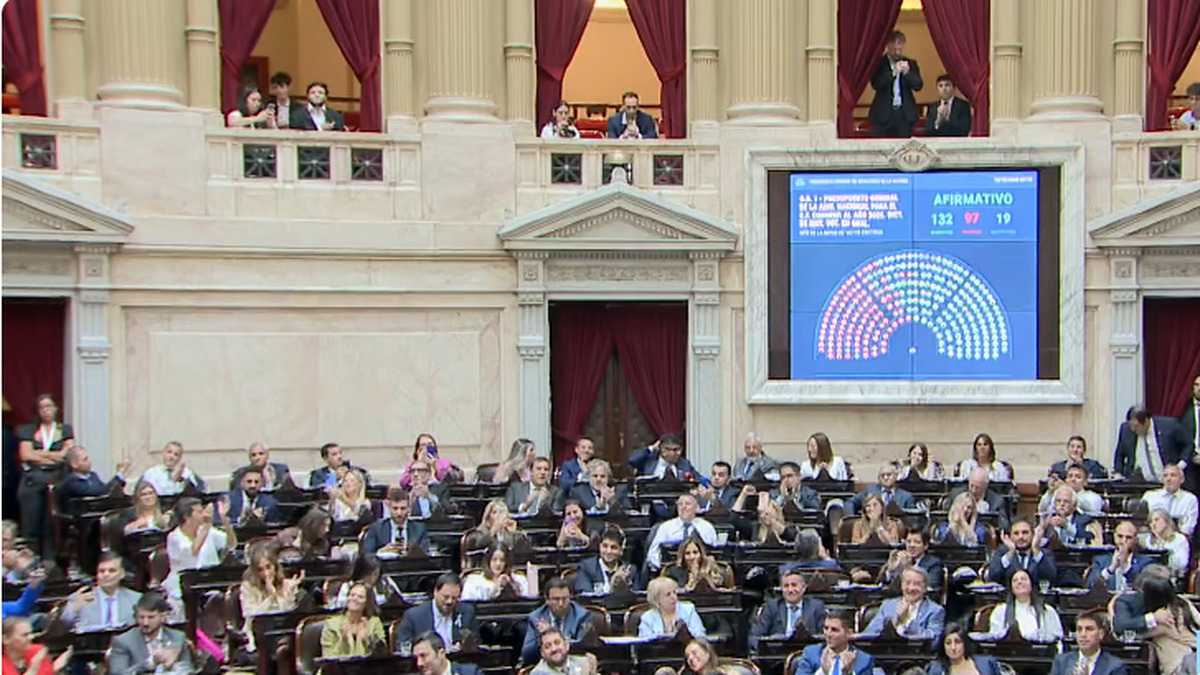 Media sanción del Presupuesto 2026 en Diputados